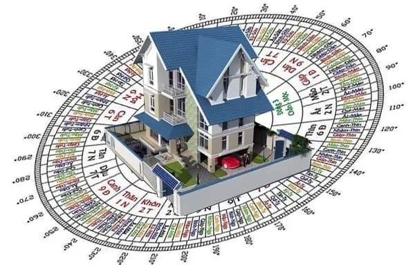House Feng Shui and Interior Arrangement